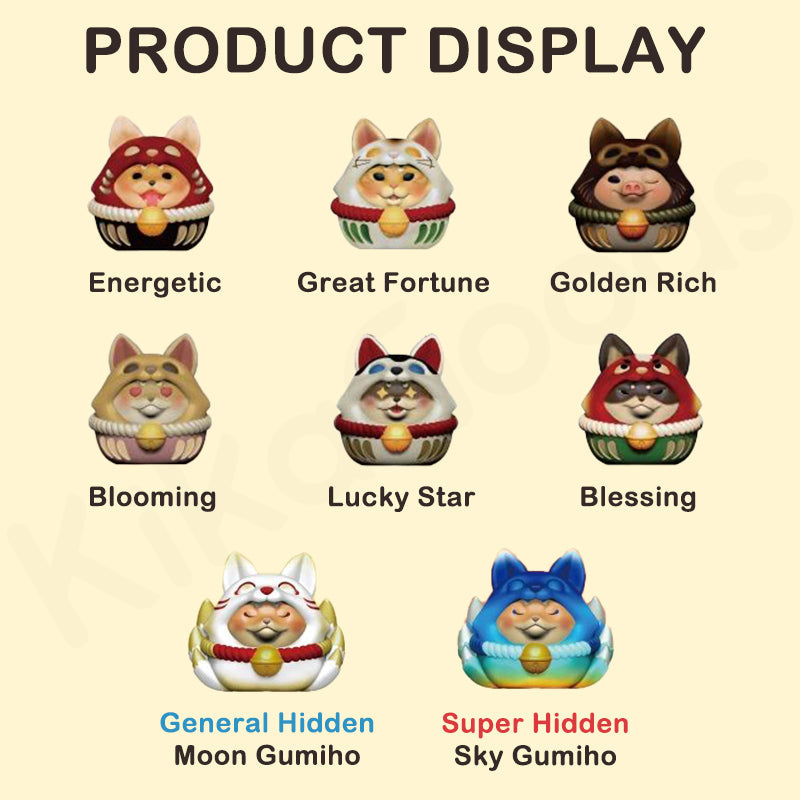 Various cat-like figurines with different names and descriptions on a beige background