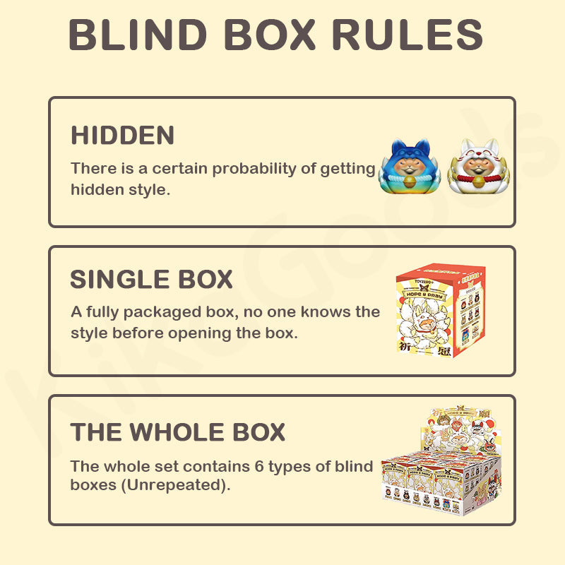Blind box rules with illustrations and text on a beige background