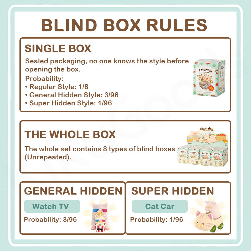 Blind box rules with probability details on a light blue background