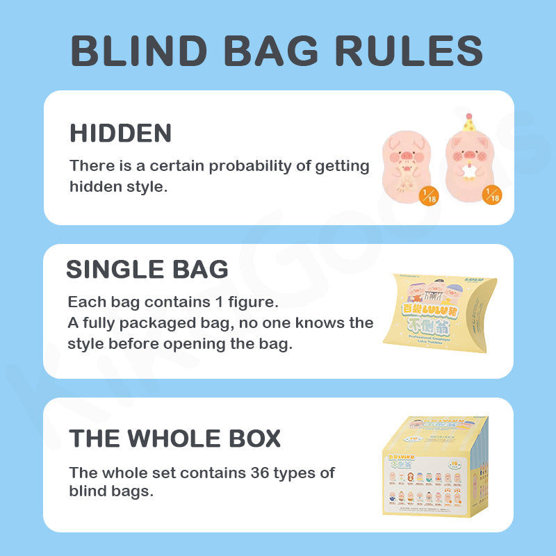 Rules for blind bags displayed on a blue background with illustrations of figures and packaging.