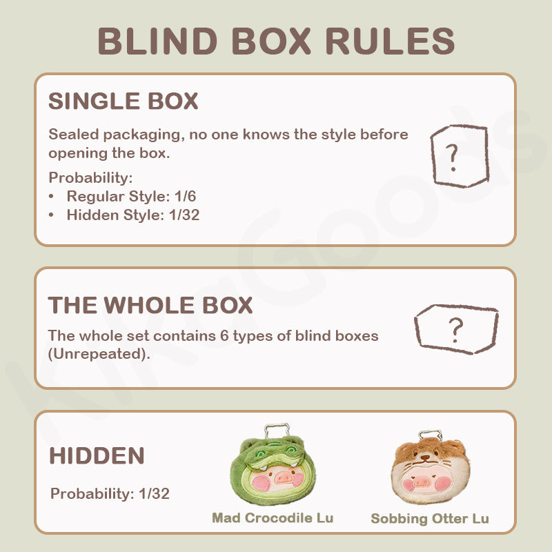 Blind box rules with illustrations and text on a beige background