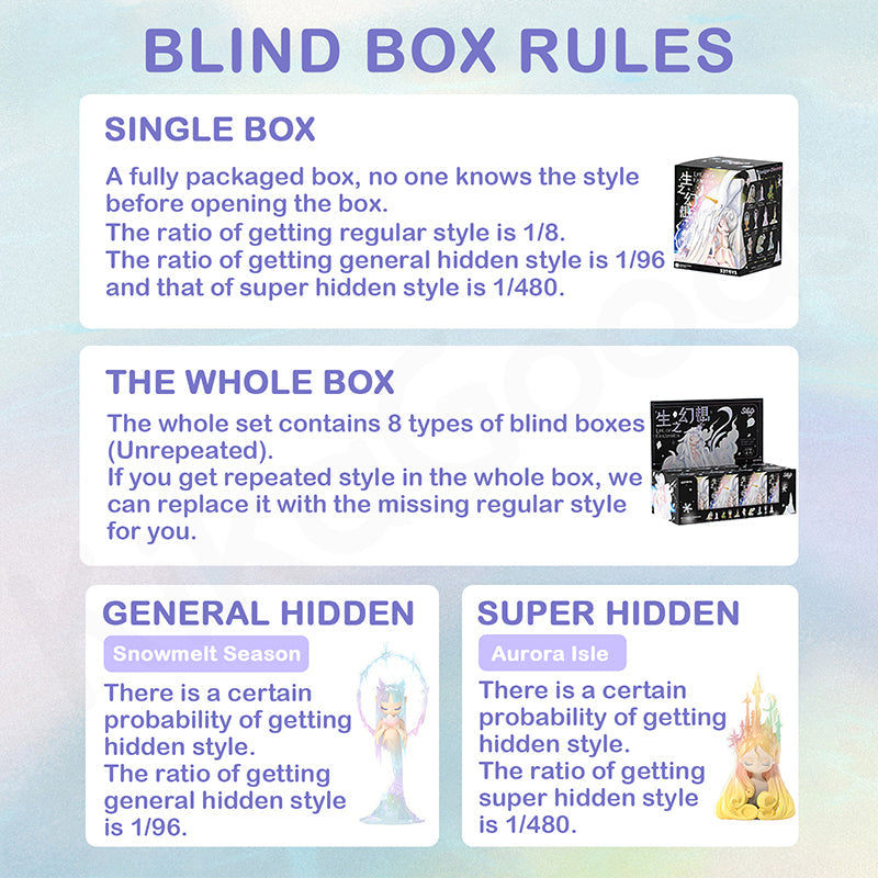 Sleep Life of Fantasies Elves Blind Box