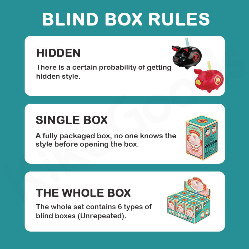Blind box rules with illustrations and text on a teal background