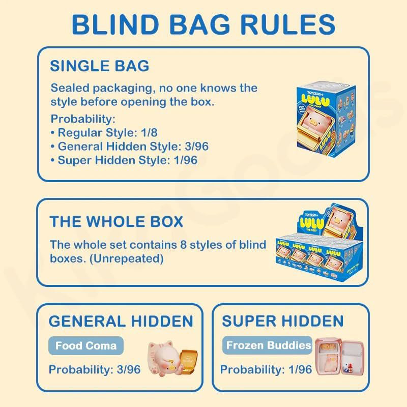 Blind bag rules for a product with probabilities displayed on a beige background